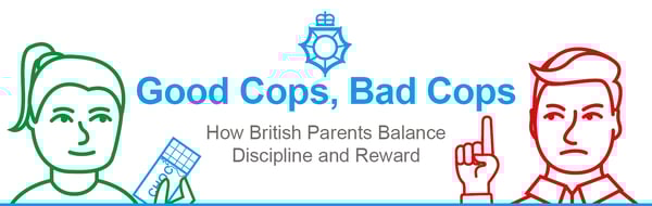 life cover - resources - images - good cop bad cop - Header