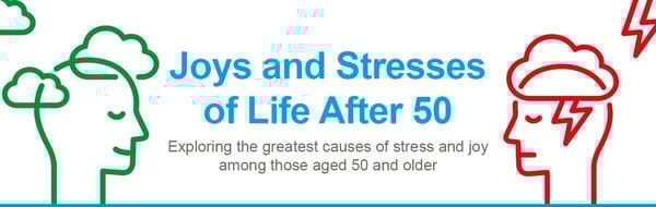 Joys ans stresses