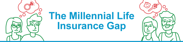 life cover - resources - images - Millennial life insurance - header - animation