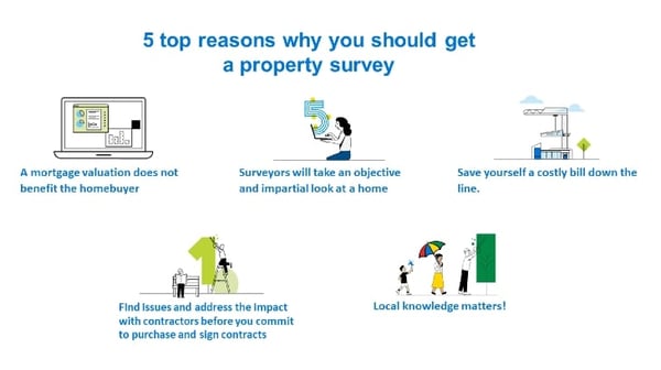 llustration of 5 top reasons