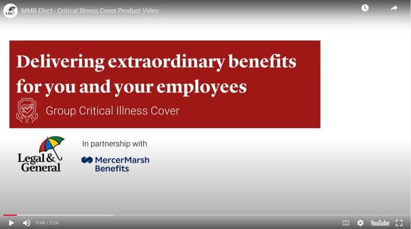 CIC video image
