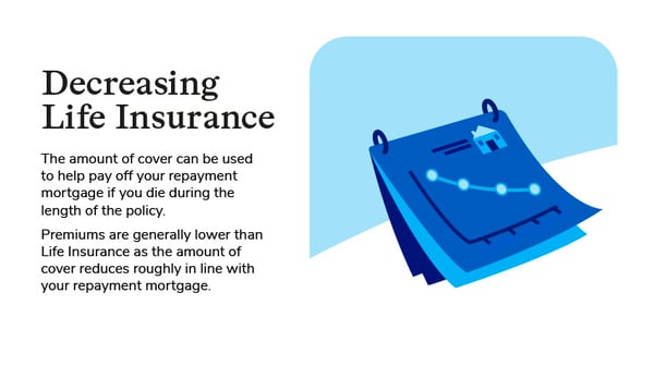 Decreasing Life Insurance for new parents