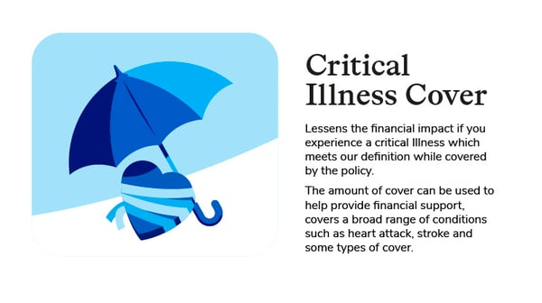 Image showing what critical illness cover is