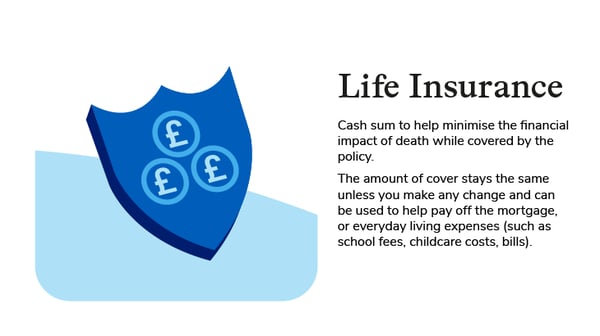 Life insurance for new parents image and description
