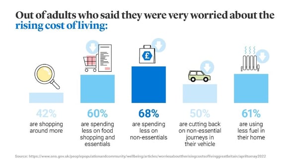 L&G_Risingcostofliving-resized.jpg