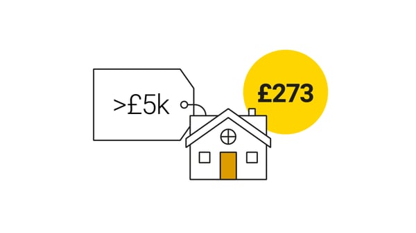 What is the cost of applying for probate?