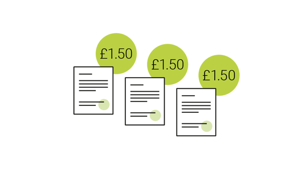 What is the cost of applying for probate?