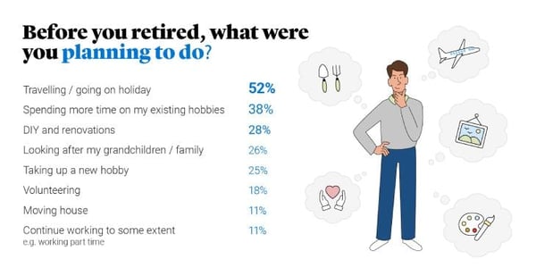 Infographic two