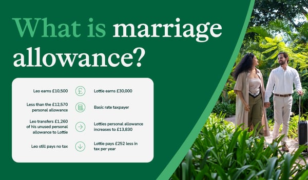 Marriage allowance