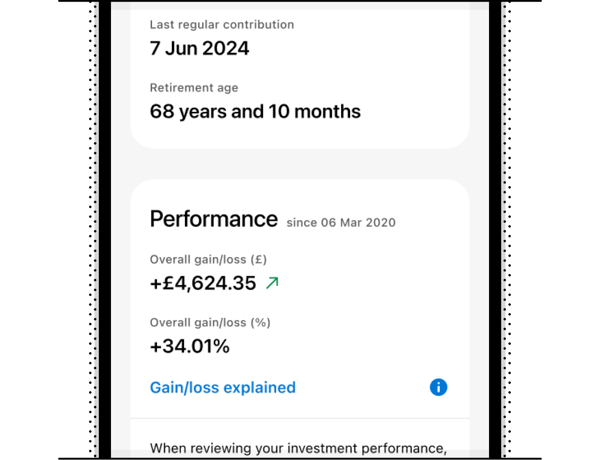Investments detail