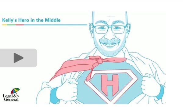 Neil's video thumbnail