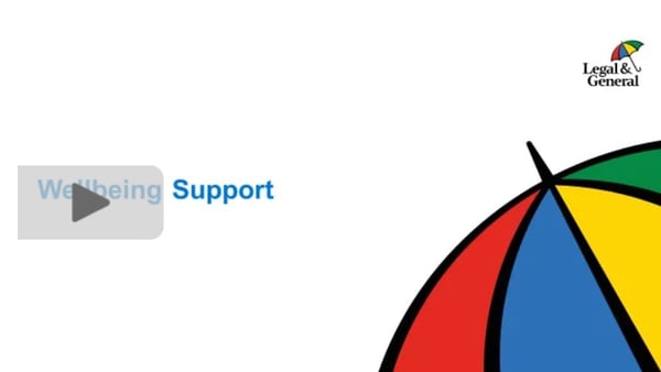 Wellbeing support video thumbnail