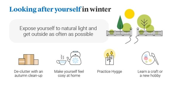 Looking after yourself in winter