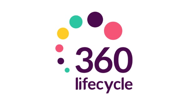 360 dotnet