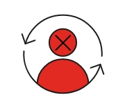 no cross or repeat sales