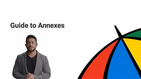Guide to annexes