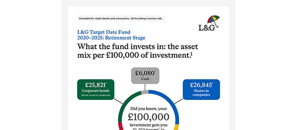 Legal & General Target Date Fund 2020–2025: Retirement stage