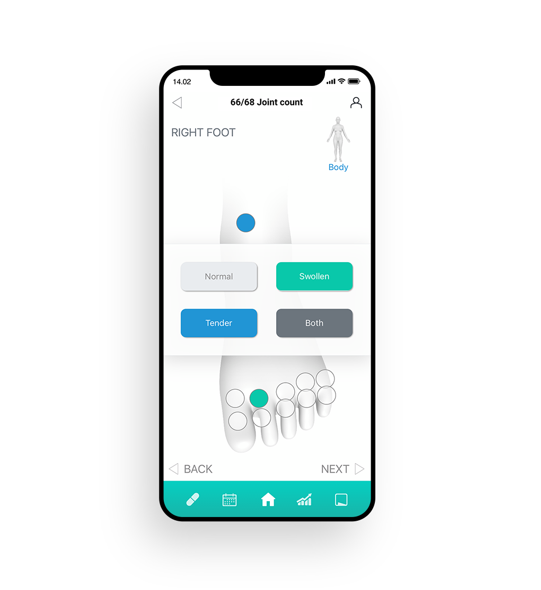 Connect Plus