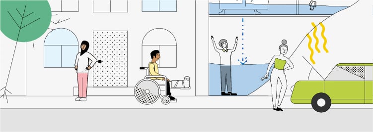 Woman and falling tree, man in wheelchair with broken leg, man in flooded house, woman fixing broken down car