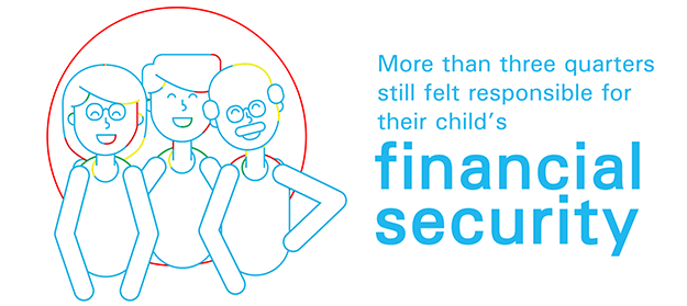 financial security illustration 