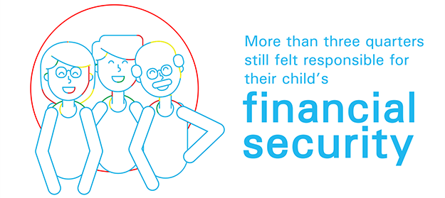 financial security illustration