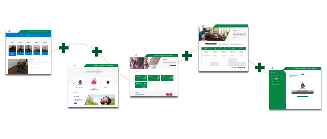 Digital platform