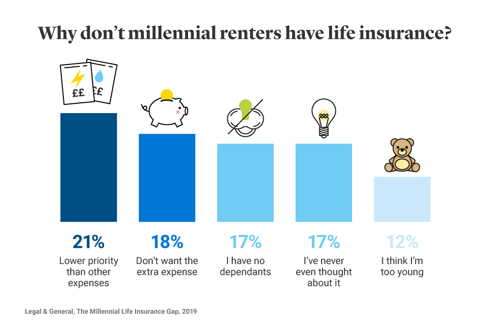Term - DontMillennialRenters - v2.png