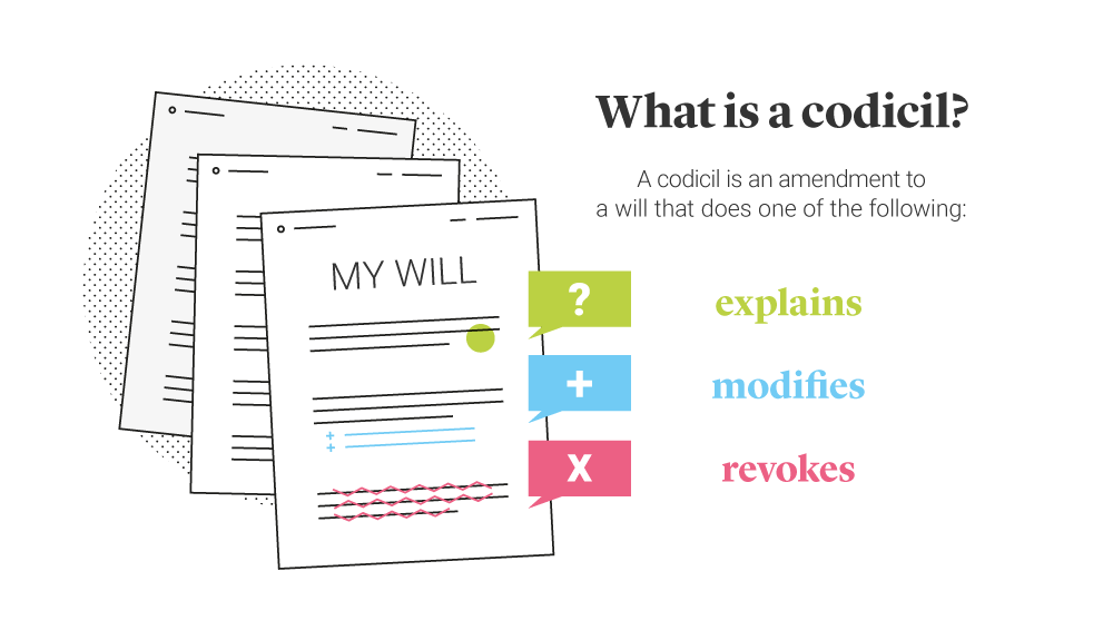 What Is A Codicil Legal General what-is-a-codicil-legal-general