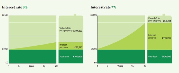 Interest graph.jpg